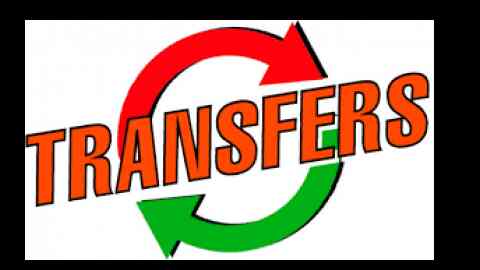 Ips Transfers In Punjab